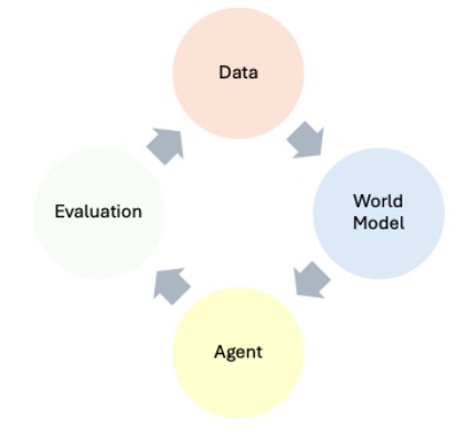 action-shapley thumbnail