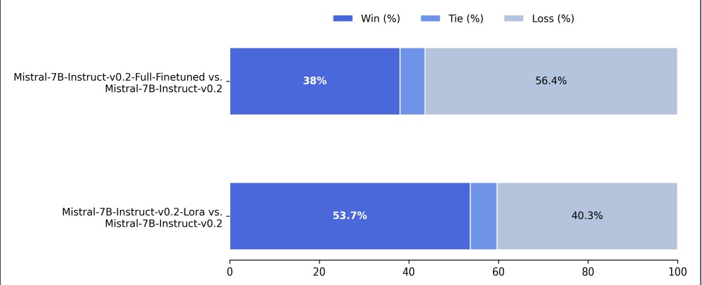 CPP-UT-Bench thumbnail